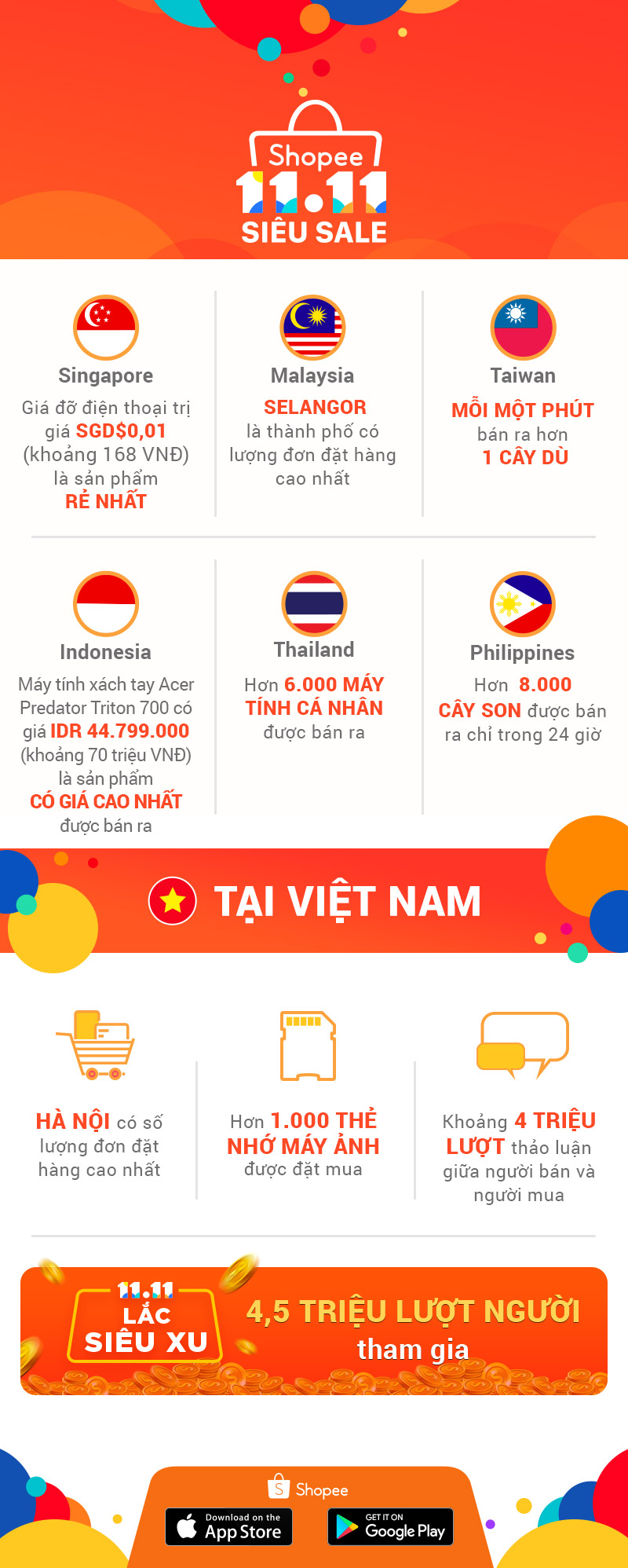 vn-lifestyle-info-1511-vn.jpg