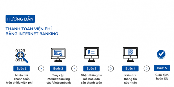 hng-dn-thanh-ton-qua-internet-banking.png