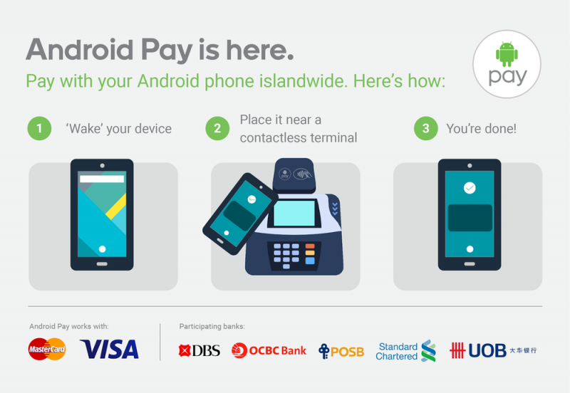 androi-pay-1.png