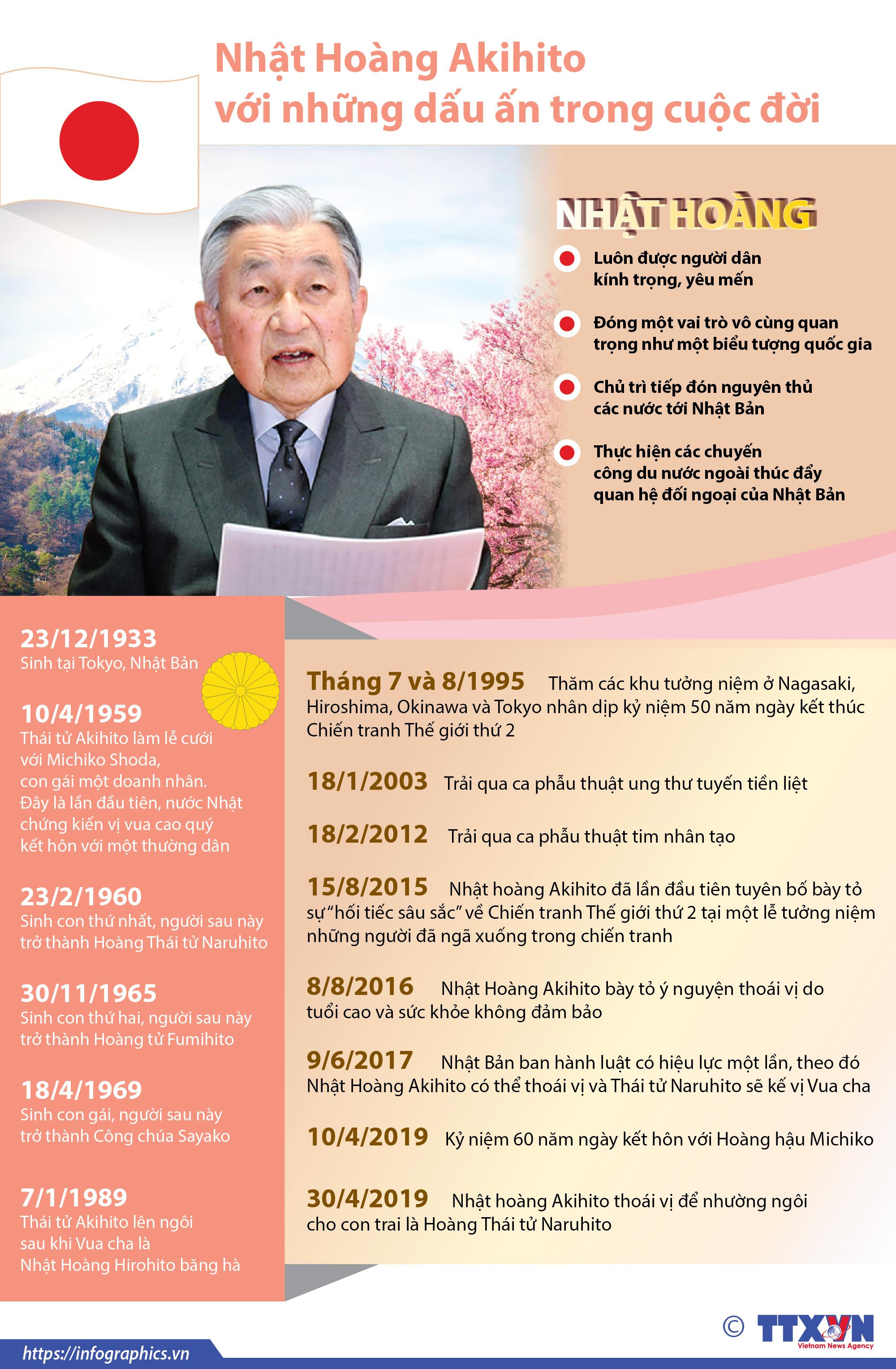 infographics_nhat_hoang_akihito.jpg