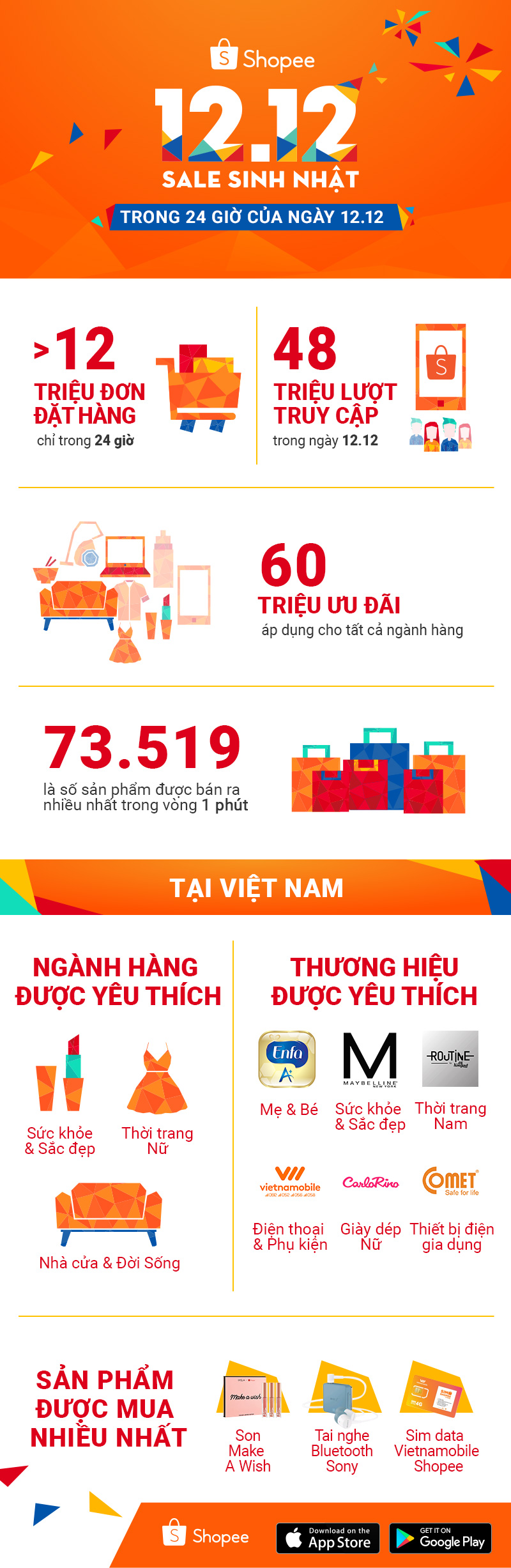 vn-infographic_version-vietnamese_final.jpg