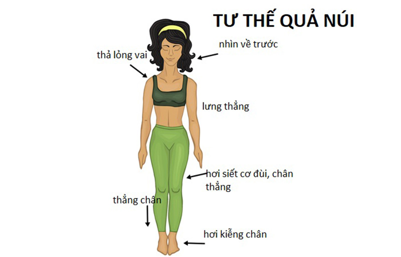 Top 6 bài tập Yoga trị viêm xoang hiệu quả tại nhà ai cũng nên biết - Ảnh 1.