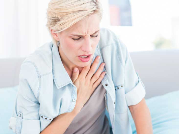 COPD và suy tim: Triệu chứng là gì và chúng liên quan như thế nào? - Ảnh 1.