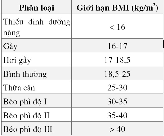 Bệnh “thời công nghệ” ở phụ nữ sau khi sinh con - Ảnh 3.