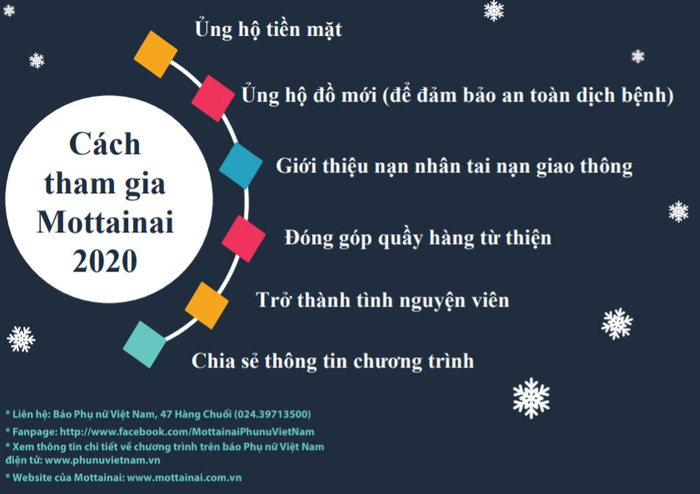 Mottainai 2020: Báo Phụ Nữ Việt Nam hỗ trợ cho 2 anh em mồ côi cha - Ảnh 8.