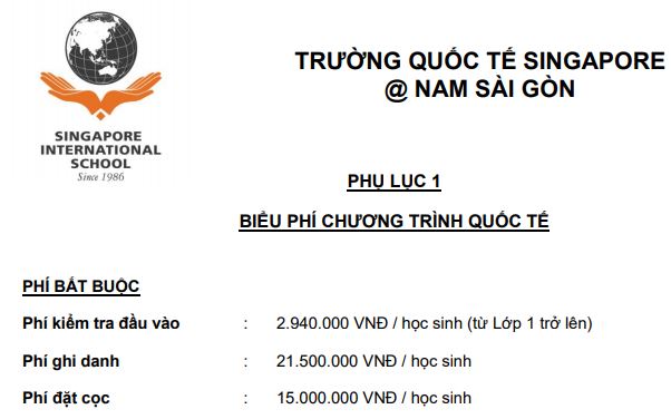 Ngoài học phí lên tới nửa tỷ đồng, các trường Quốc tế còn yêu cầu đóng phí &quot;giữ chỗ&quot;: Có trường lên tới 47,2 triệu đồng - Ảnh 2.