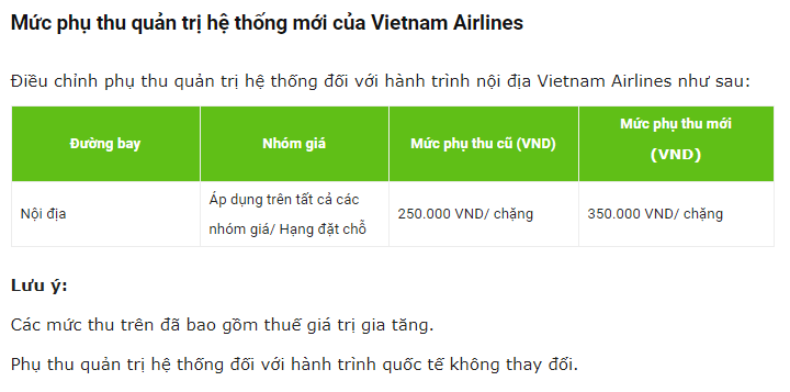 Giảm giá vé máy bay nội địa nhưng âm thầm tăng phí quản trị hệ thống, tổng giá vé của các hãng bay Việt đến tay vẫn không thay đổi - Ảnh 2.