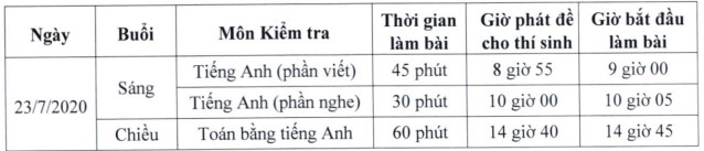 7 trường công lập hot nhất Hà Nội công bố chi tiết thông tin tuyển sinh vào lớp 6 hệ song bằng - Ảnh 3.
