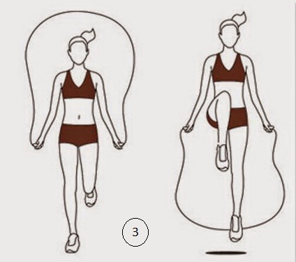 Điểm danh 3 cách nhảy dây giúp tăng chiều cao hiệu quả - Ảnh 3.