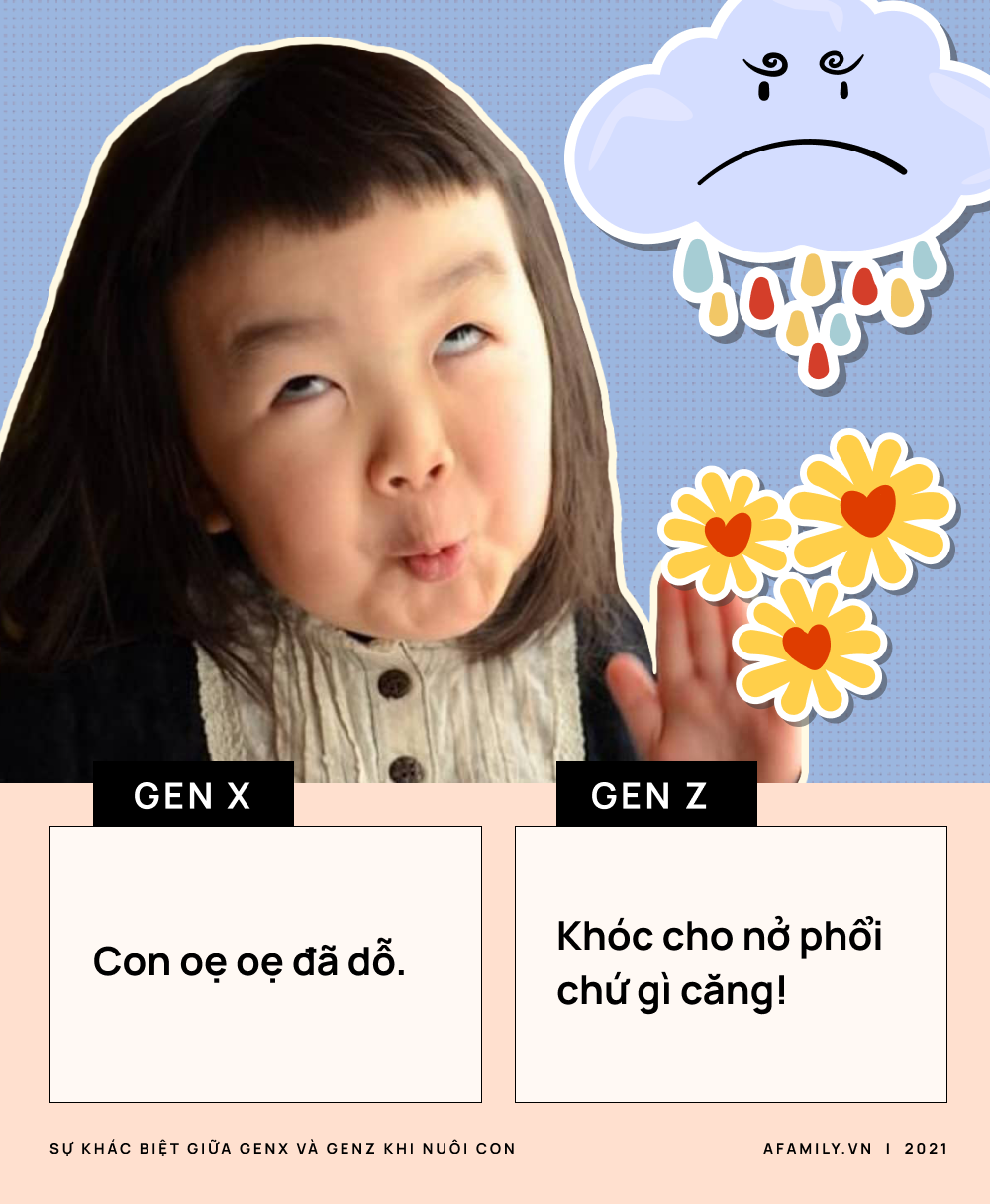 Sự khác biệt giữa genX và genZ khi nuôi con:  - Ảnh 7.