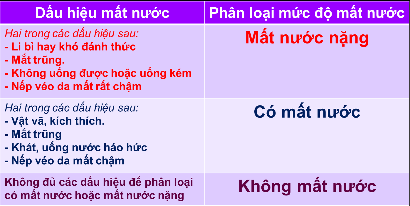 Ăn búp ổi chữa tiêu chảy cho con, mẹ bàng hoàng khi thấy hậu quả! - Ảnh 4.