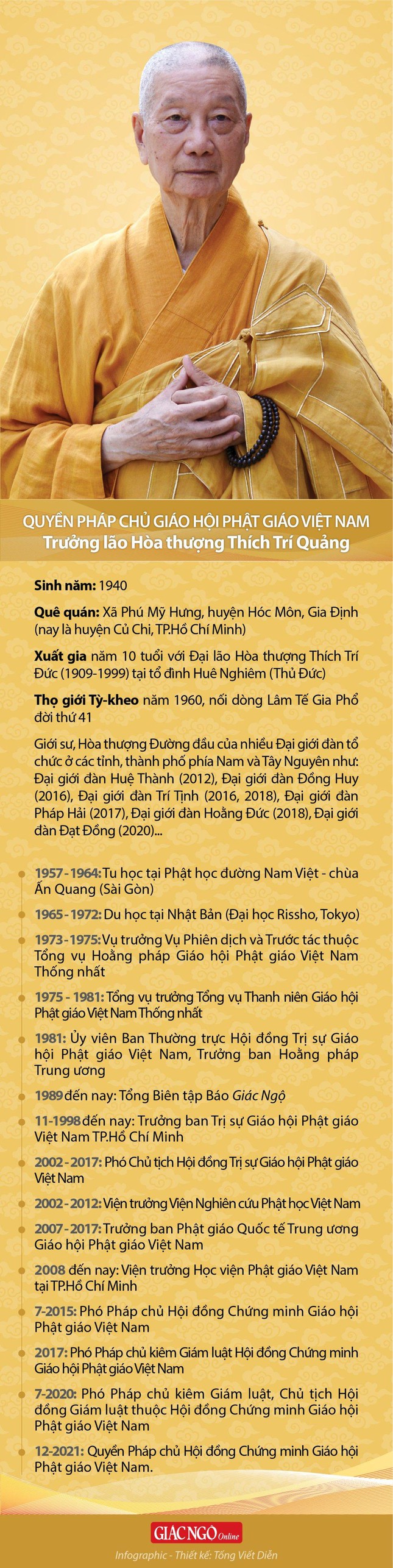 Hòa thượng Thích Trí Quảng đảm nhiệm Quyền Pháp chủ Giáo hội Phật giáo Việt Nam - Ảnh 3.