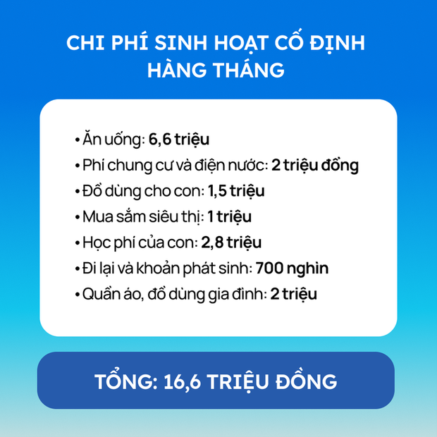 Ông bà gửi đồ ăn, vợ chồng khéo vun vén nên dù nợ ngân hàng vẫn có tiền tiết kiệm - Ảnh 2.