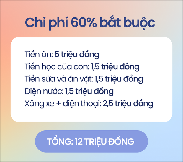 Ông bà gửi đồ ăn, vợ chồng khéo vun vén nên dù nợ ngân hàng vẫn có tiền tiết kiệm - Ảnh 3.