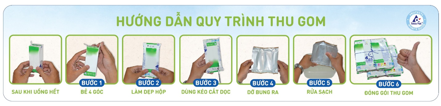 TH true MILK thu gom vỏ hộp sữa, lan tỏa lối sống xanh - Ảnh 3.