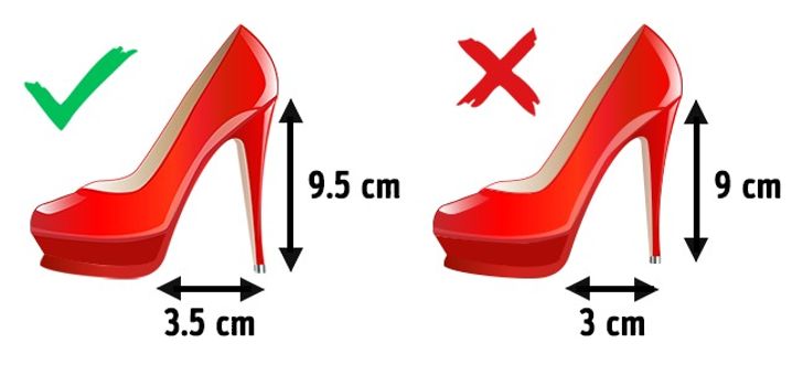 9 tips chọn giày cao gót thông minh, tôn dáng và không gây đau chân - Ảnh 9.