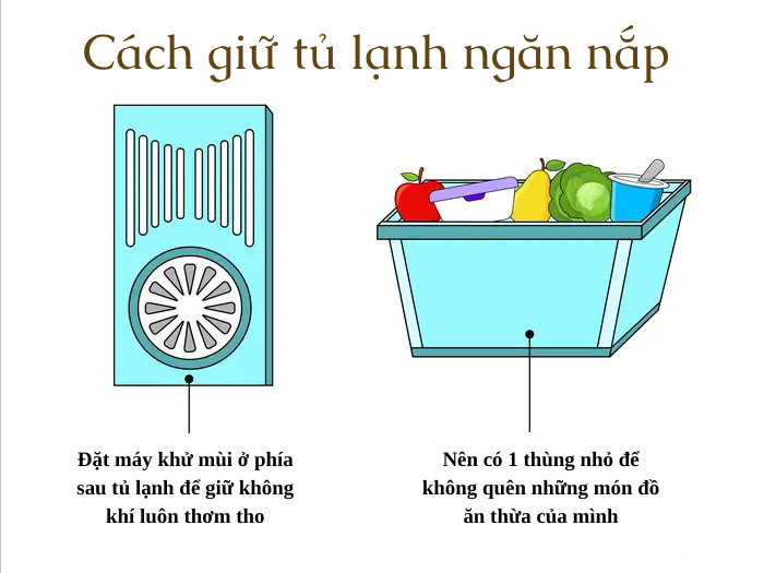 Cách giúp bạn có chiếc tủ lạnh ngăn nắp giảm lãng phí, tiết kiệm tiền và đồ ăn tươi ngon hơn - Ảnh 6.