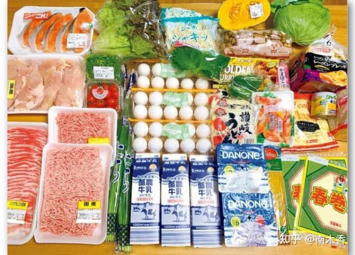 Bữa ăn của dân văn phòng ở Nhật: Người thì nhịn ăn để tiết kiệm, người thì gồng mình thắt chặt chi tiêu để không bỏ bữa - Ảnh 4.