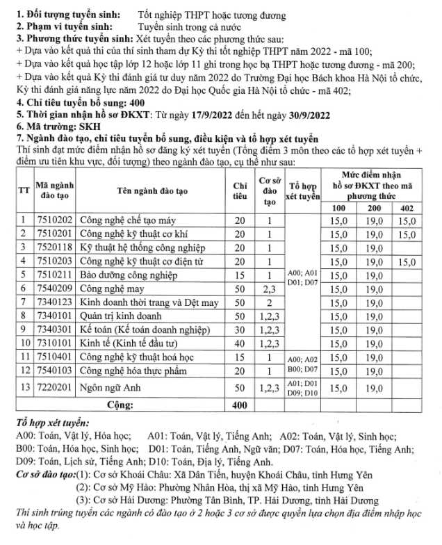 Danh sách các trường đại học thông báo xét tuyển bổ sung năm 2022 đầy đủ nhất - Ảnh 2.