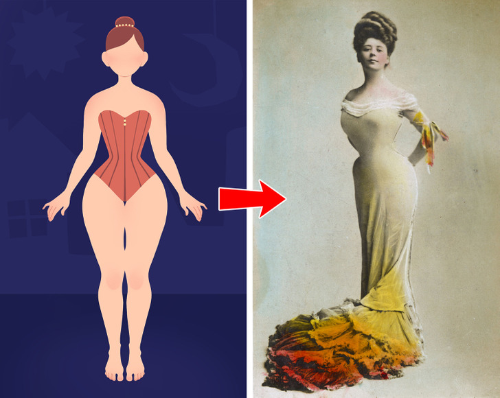 Khái niệm “cơ thể hoàn hảo” của phụ nữ thay đổi thế nào trong 100 năm qua  - Ảnh 1.