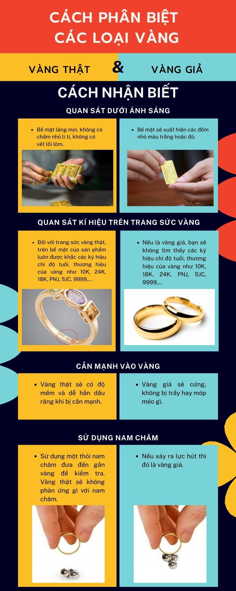 Cách phân biệt các loại vàng để không mua phải hàng giả, hàng bị đánh tráo - Ảnh 1.