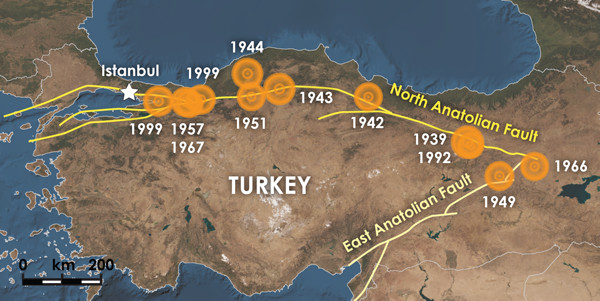 Động đất liên hoàn tồi tệ nhất trong hơn 100 năm: Vì sao Thổ Nhĩ Kỳ rất nhạy cảm với loại thiên tai này? - Ảnh 3.