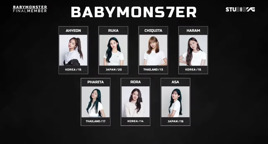 Baby Monster chính thức debut với 7 thành viên, là nhóm nhạc nữ đầu tiên của YG sau 7 năm kể từ BLACKPINK  - Ảnh 1.