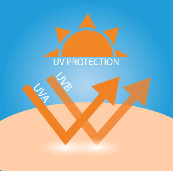 Bác sĩ da liễu gợi ý sản phẩm chống nắng có thành phần chống oxy hóa cao - Ảnh 1.