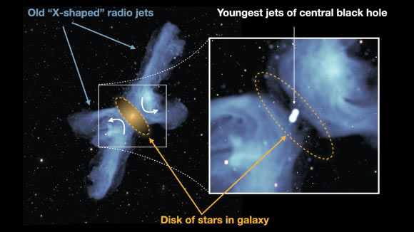 NASA phát hiện cấu trúc giống như cây thánh giá ở giữa thiên hà - Ảnh 3.