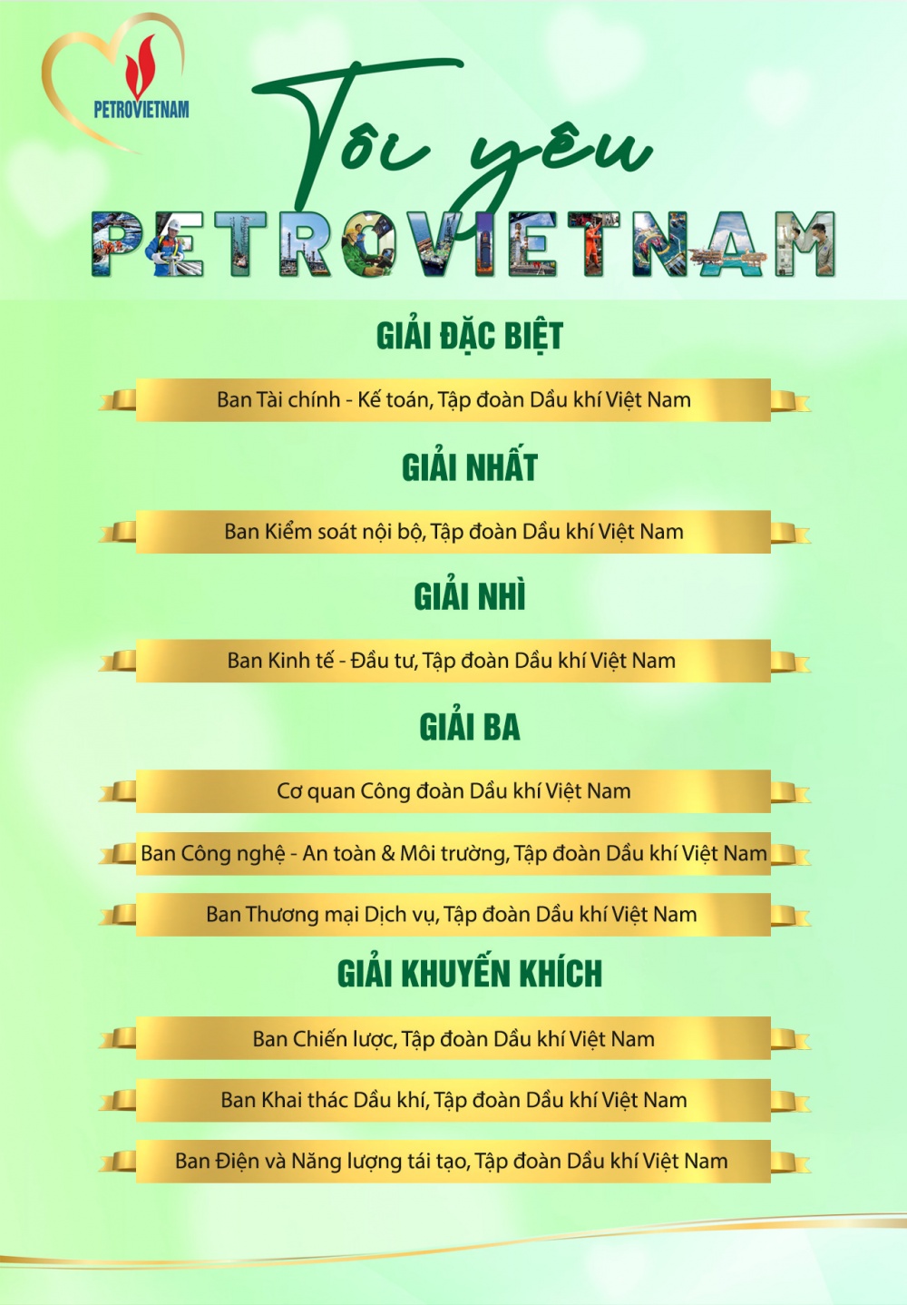 “Tôi yêu Petrovietnam” - động lực để Tập đoàn phát triển bền vững, mạnh mẽ hơn - Ảnh 7.