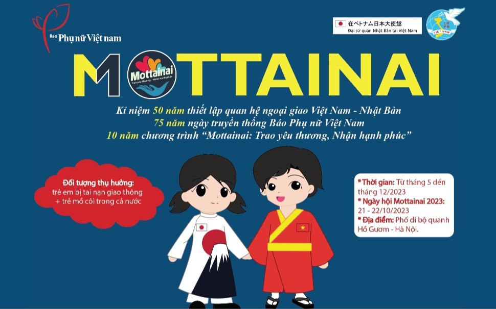 Danh sách 280 trẻ em được giới thiệu xét học bổng Chương trình Mottainai &quot;Trao yêu thương, Nhận hạnh phúc&quot; Báo PNVN 2023