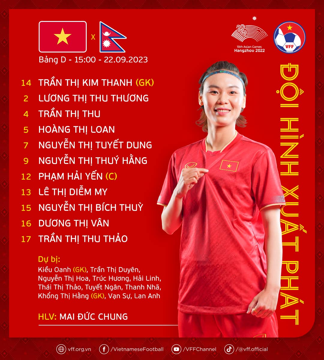 Image hình ảnh hình ảnh hình ảnh Trần Thị Thu Thảo - ASIAD 19: Đội tuyển nữ Việt Nam thắng trận ra quân