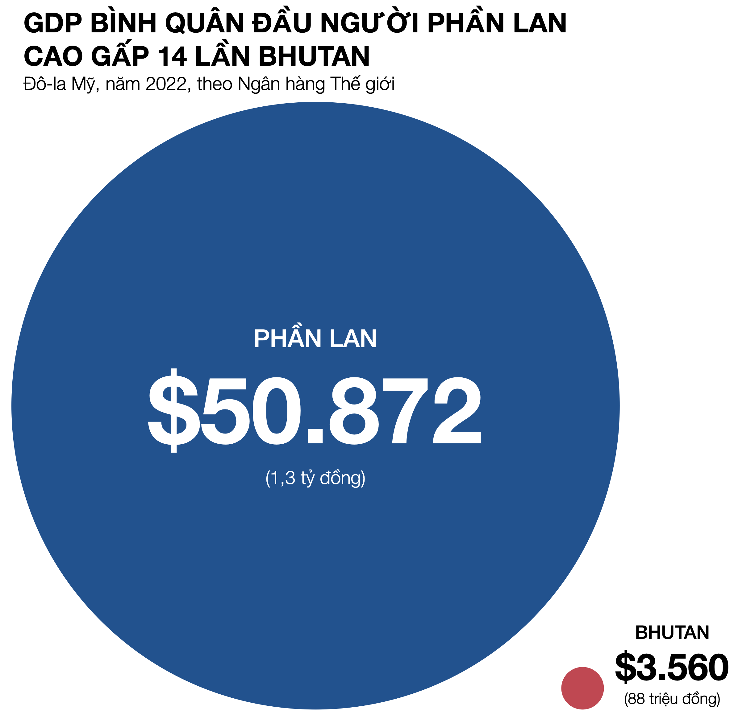 Đằng sau danh hiệu “Quốc gia hạnh phúc nhất” thế giới - Ảnh 2.