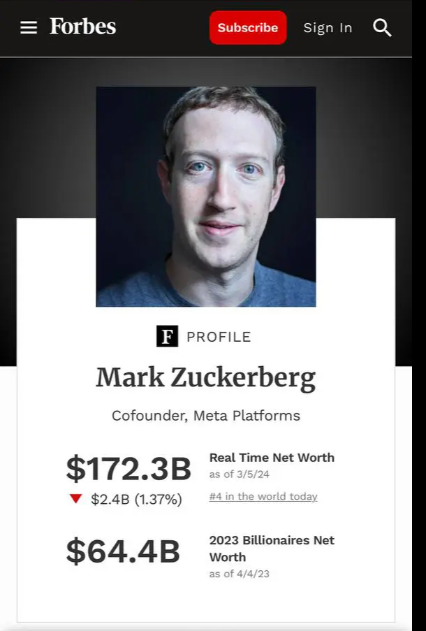 Facebook sập gây náo loạn, Mark Zuckerberg mất trắng 59.200 tỷ đồng trong nháy mắt
- Ảnh 2.