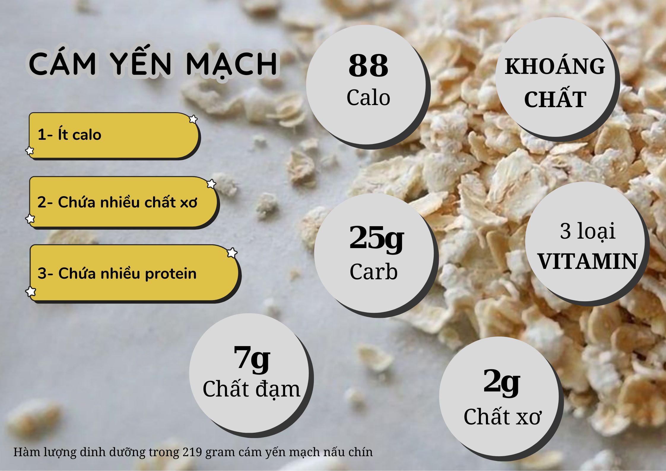 Cách ăn yến mạch giảm cân bạn nên biết Cách ăn yến mạch giảm cân bạn nên biết