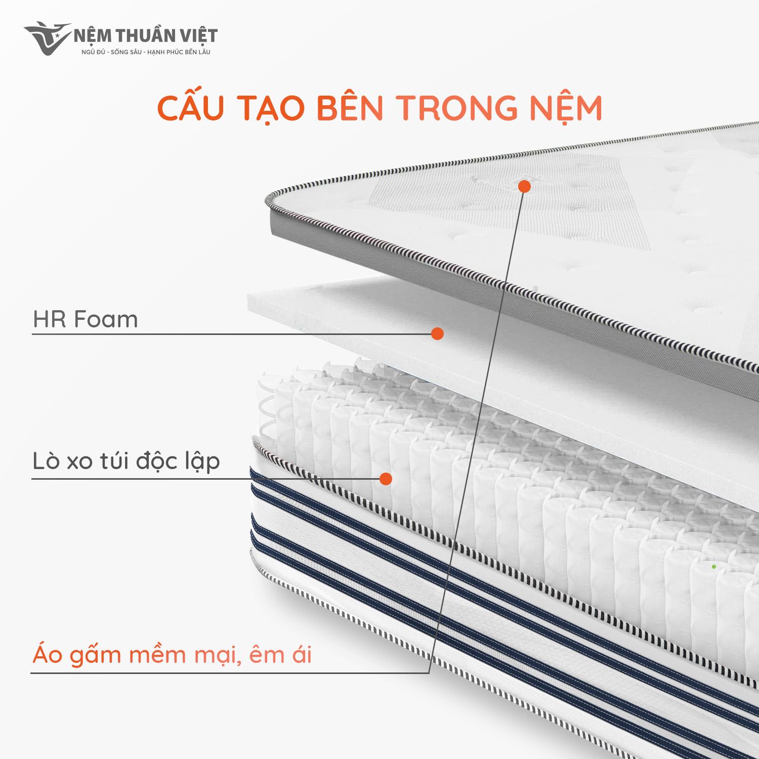 Nệm lò xo Thuần Việt Elite mang cả khách sạn 5 sao về nhà bạn- Ảnh 2.