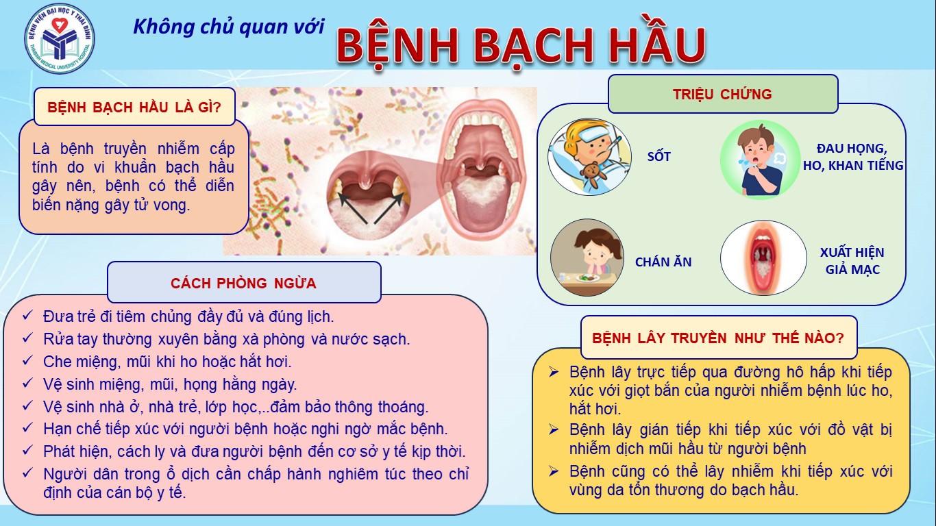 Bệnh Bạch hầu diễn biến phức tạp, Bộ Y tế chỉ đạo khẩn | XAMVN: Tin tức ...