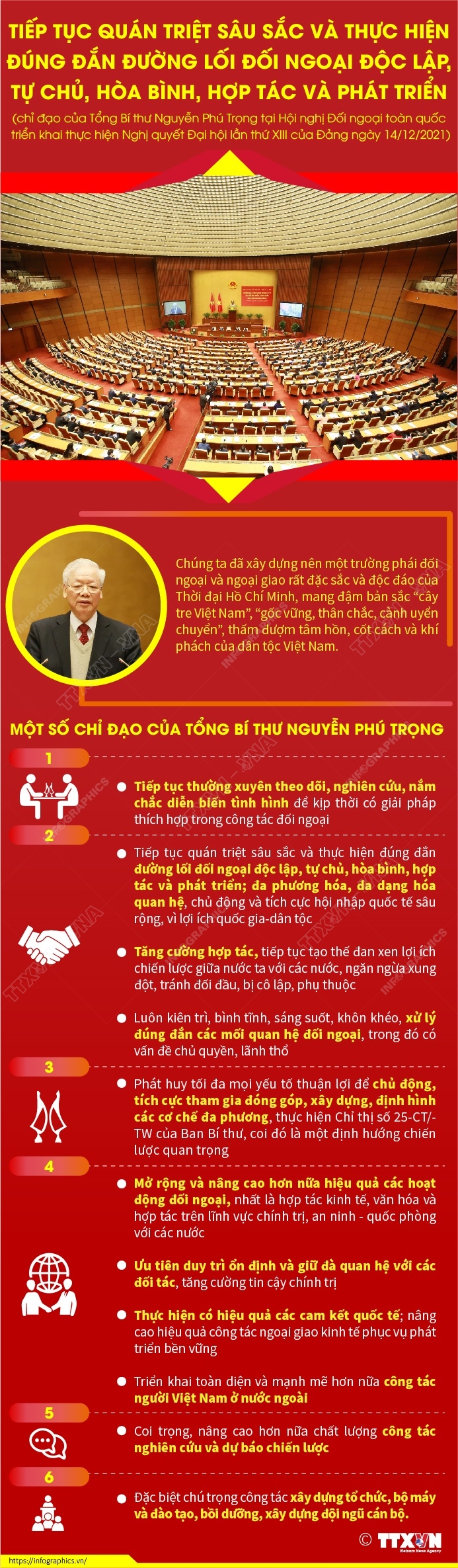 Tổng Bí thư Nguyễn Phú Trọng - Nhà lãnh đạo đặc biệt xuất sắc với nhiều dấu ấn nâng tầm đối ngoại Việt Nam- Ảnh 5.