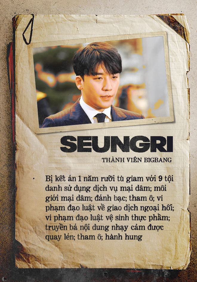 Seungri gây phẫn nộ khi không biết hối cải, tiếp tục dính líu đến Burning Sun- Ảnh 3.