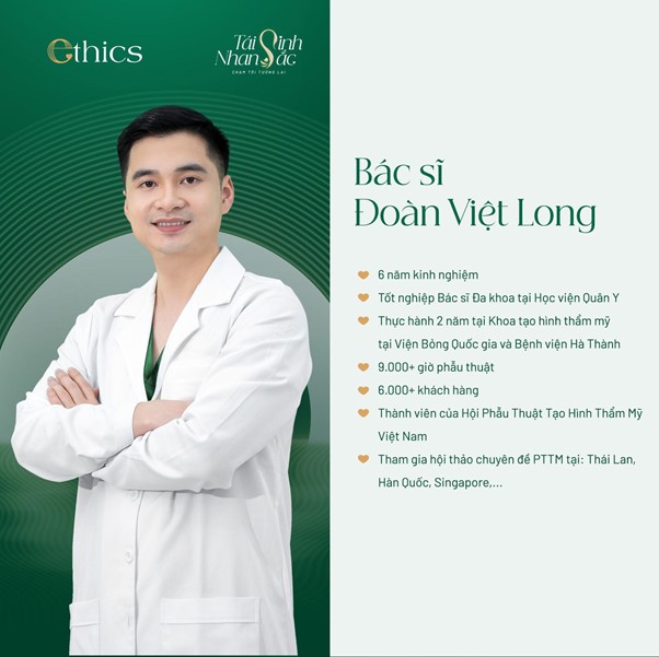 Dr Việt Long Ethics: Bác sĩ thẩm mỹ có tâm phải biết nói ‘không’ đúng lúc với khách hàng - Ảnh 1.