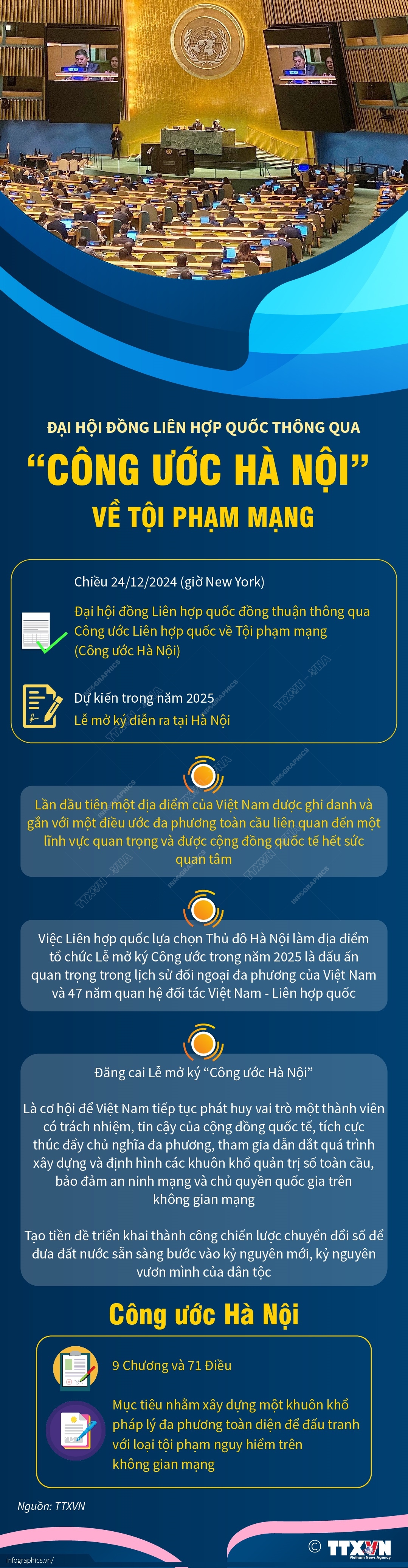 Chủ tịch nước: Khẳng định vị thế Việt Nam trong dòng chảy thời đại- Ảnh 4. Chủ tịch nước: Khẳng định vị thế Việt Nam trong dòng chảy thời đại- Ảnh 4.