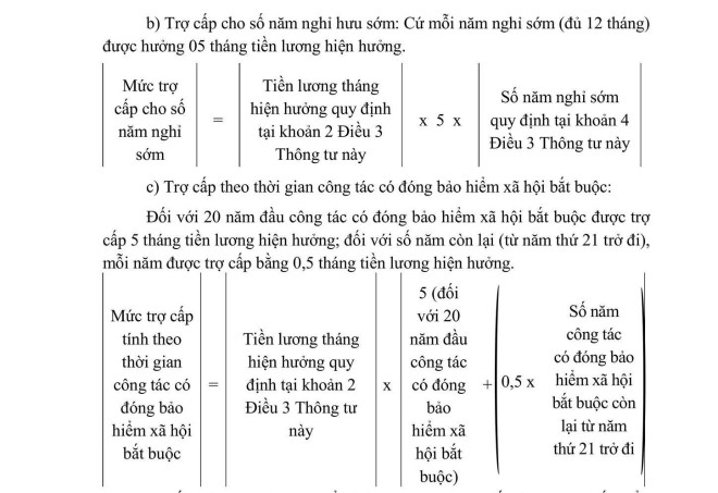 Bộ Nội vụ hướng dẫn tính trợ cấp nghỉ hưu trước tuổi khi sắp xếp tổ chức bộ máy- Ảnh 2.