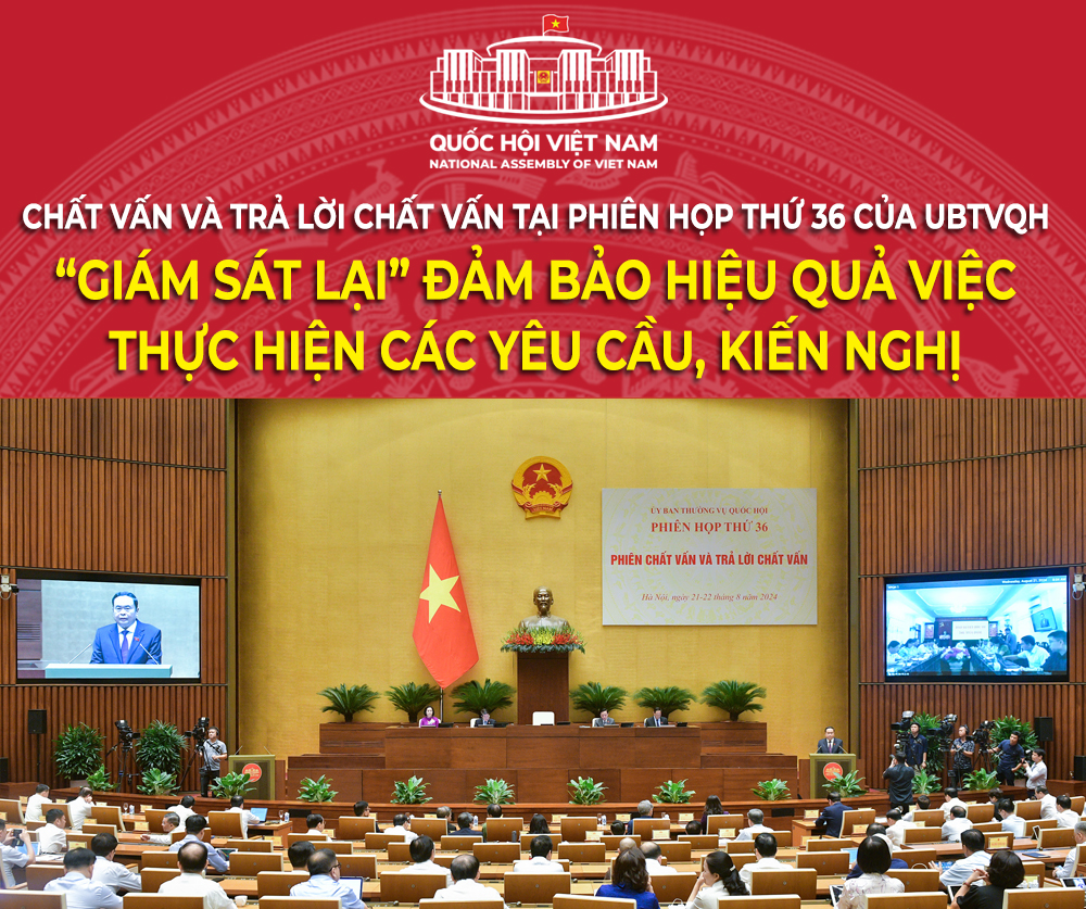 10 sự kiện, hoạt động tiêu biểu của Quốc hội Việt Nam năm 2024- Ảnh 4.