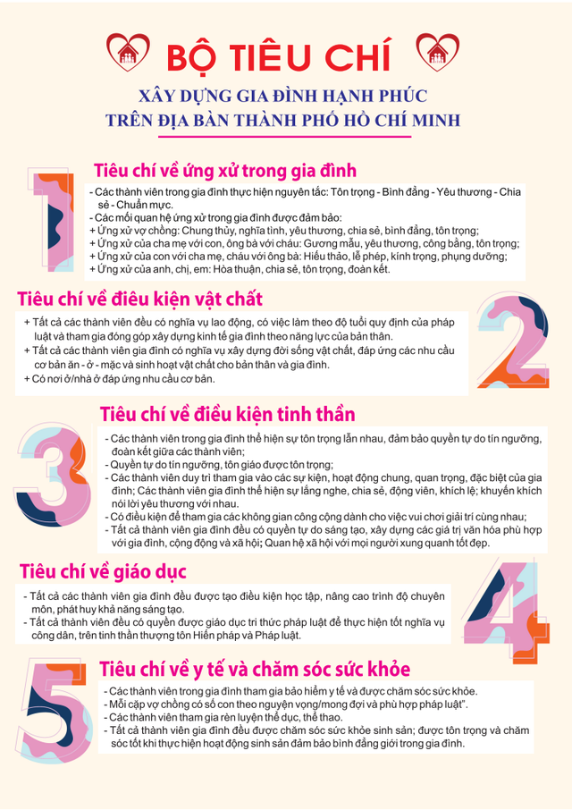 Phát triển văn hóa, con người: Sức mạnh đặc thù của thành phố mang tên Bác- Ảnh 2. Phát triển văn hóa, con người: Sức mạnh đặc thù của thành phố mang tên Bác- Ảnh 2.