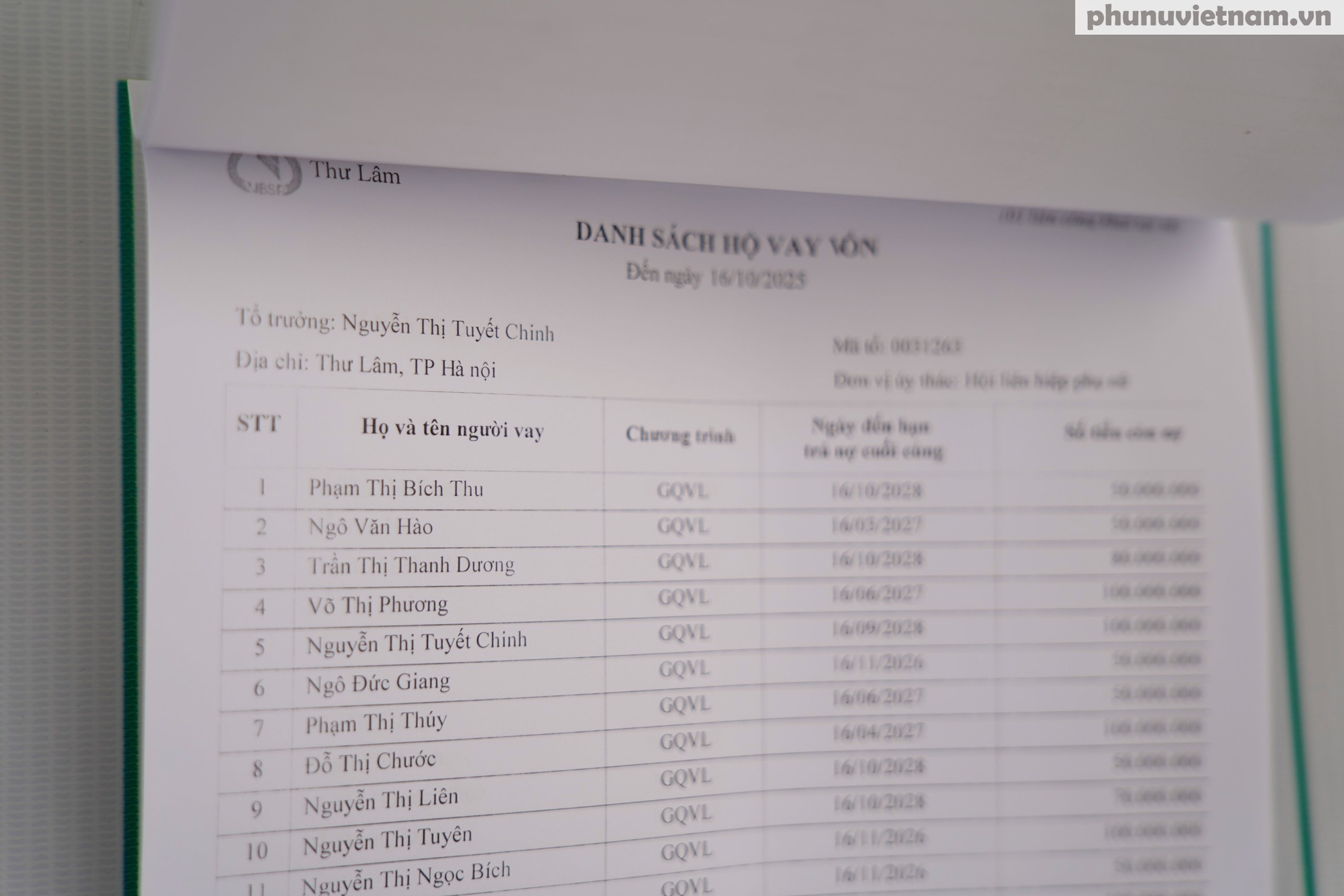 Hội LHPN Thư Lâm: Khơi thông nguồn vốn từ "mở khoá" thông tin- Ảnh 4. Hội LHPN Thư Lâm: Khơi thông nguồn vốn từ "mở khoá" thông tin- Ảnh 4.