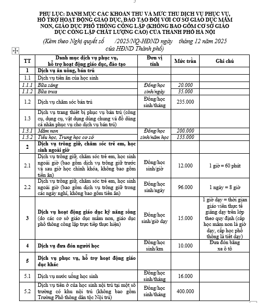 Hà Nội: Dự kiến phí trông giữ học sinh ngoài giờ tối đa 12.000 đồng/giờ, bỏ khoản thu dạy 2 buổi/ngày- Ảnh 2. Hà Nội: Dự kiến phí trông giữ học sinh ngoài giờ tối đa 12.000 đồng/giờ, bỏ khoản thu dạy 2 buổi/ngày- Ảnh 2.