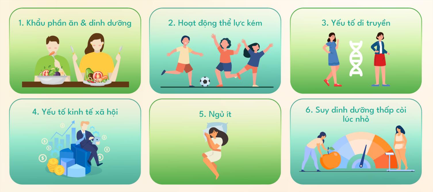 Hiểu đúng về đường – năng lượng cần thiết cho cơ thể, khi dùng đúng cách- Ảnh 1. Hiểu đúng về đường – năng lượng cần thiết cho cơ thể, khi dùng đúng cách- Ảnh 1.