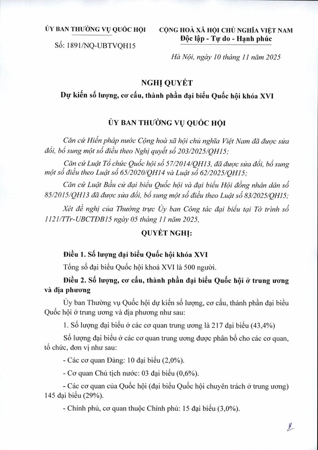 Chủ tịch Quốc hội Trần Thanh Mẫn ký ban hành Nghị quyết về dự kiến số lượng, cơ cấu, thành phần đại biểu Quốc hội khóa XVI- Ảnh 1. Chủ tịch Quốc hội Trần Thanh Mẫn ký ban hành Nghị quyết về dự kiến số lượng, cơ cấu, thành phần đại biểu Quốc hội khóa XVI- Ảnh 1.
