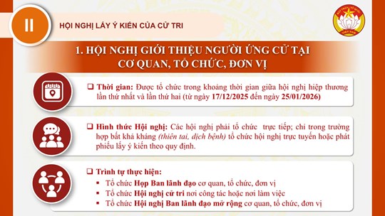 Quy trình hiệp thương lựa chọn, giới thiệu người ứng cử đại biểu Quốc hội, đại biểu HĐND các cấp và việc tổ chức các hội nghị lấy ý kiến cử tri- Ảnh 4. Quy trình hiệp thương lựa chọn, giới thiệu người ứng cử đại biểu Quốc hội, đại biểu HĐND các cấp và việc tổ chức các hội nghị lấy ý kiến cử tri- Ảnh 4.