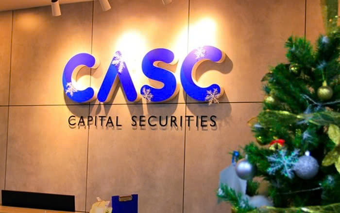 Vì sao Chứng khoán Thủ Đô bị phạt 175 triệu đồng?- Ảnh 1.